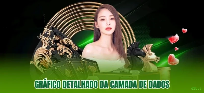 Slots no app 62bet mobile